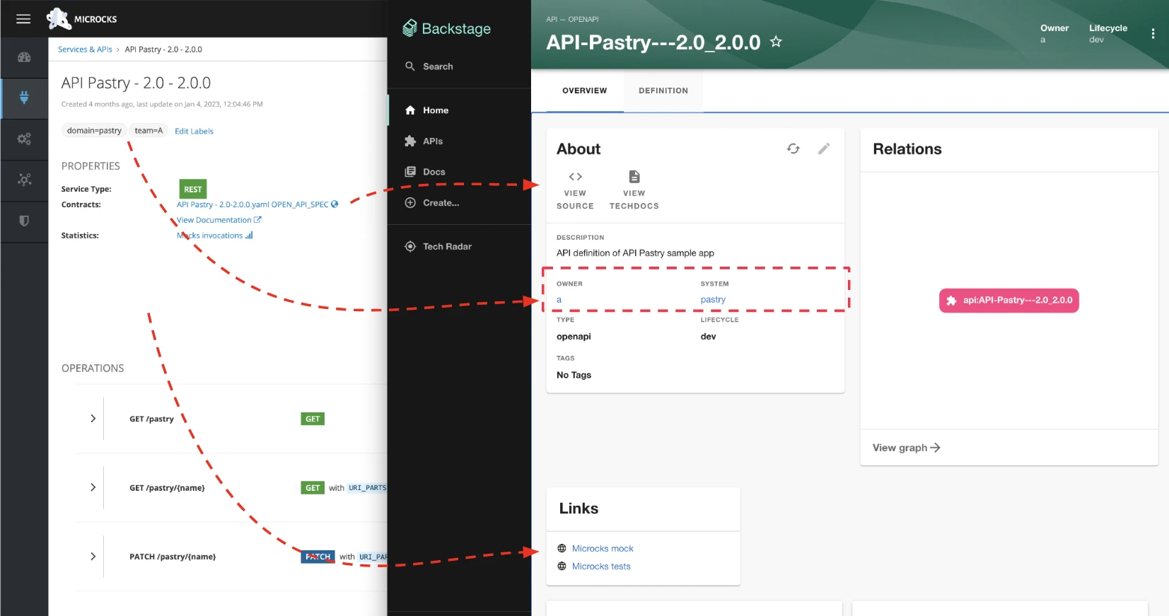 API properties mapping