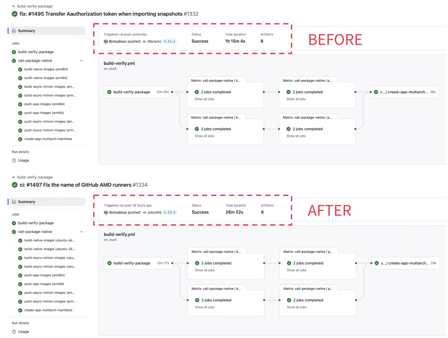 Arm64 runner benefits