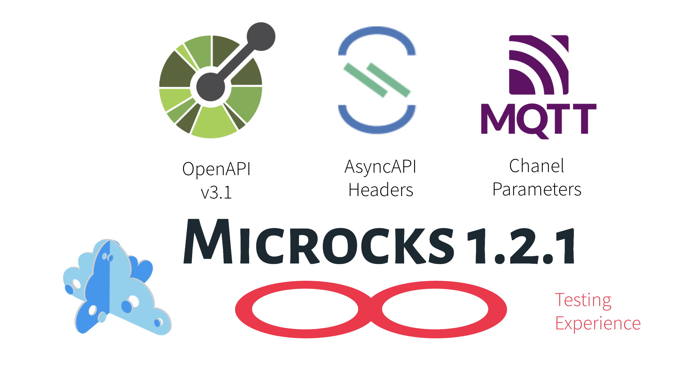 Microcks 1.2.1 release 🚀